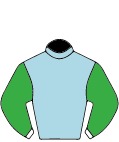 Colours for TAB 4