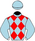 Colours for TAB 10