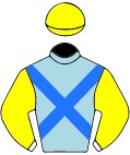 Colours for TAB 1