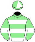 Colours for TAB 1