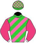Colours for TAB 1