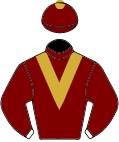Colours for TAB 1
