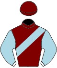 Colours for TAB 1