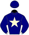 Colours for TAB 1