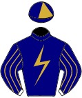 Colours for TAB 1