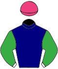 Colours for TAB 2