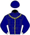 Colours for TAB 1