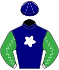 Colours for TAB 2