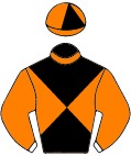 Colours for TAB 10