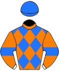 Colours for TAB 1