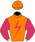 Colours for TAB 10