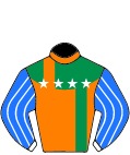 Colours for TAB 6