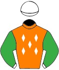 Colours for TAB 1