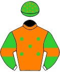 Colours for TAB 10