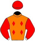 Colours for TAB 2
