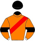 Colours for TAB 2