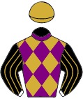Colours for TAB 1