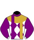 Colours for TAB 2