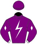 Colours for TAB 2