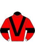 Colours for TAB 6