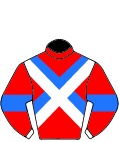 Colours for TAB 1