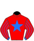 Colours for TAB 10