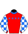 Colours for TAB 2