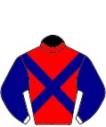 Colours for TAB 2
