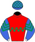Colours for TAB 1