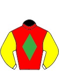 Colours for TAB 3