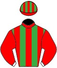 Colours for TAB 10