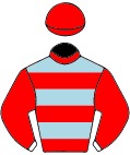 Colours for TAB 1