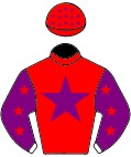 Colours for TAB 10