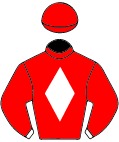 Colours for TAB 14
