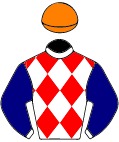 Race 3 TOKYO-CITY-KEIBA Horse Racing Betting & Odds - TAB.com.au