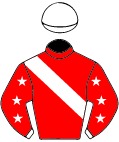 Race 11 TOKYO-CITY-KEIBA Horse Racing Betting & Odds - TAB.com.au