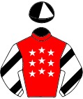 Colours for TAB 1