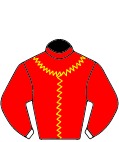 Colours for TAB 1
