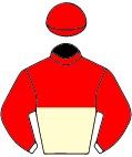 Colours for TAB 10