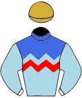 Colours for TAB 1