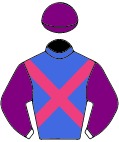 Colours for TAB 10