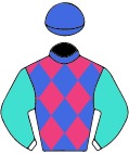 Colours for TAB 1