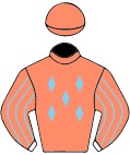 Colours for TAB 1