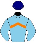 Colours for TAB 7