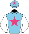 Colours for TAB 11
