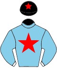 Colours for TAB 10
