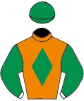 Colours for TAB 1