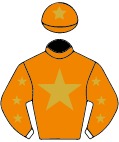 Colours for TAB 10