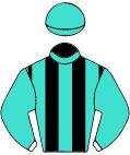 Colours for TAB 1