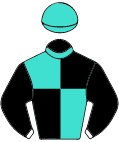 Colours for TAB 10
